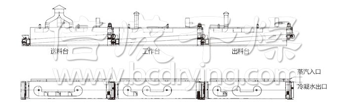 脫水蔬菜干燥機結(jié)構(gòu)